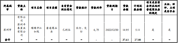 _中国网地产 _中国网地产